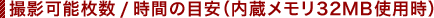 撮影可能枚数/ 時間の目安(内蔵メモリ32MB使用時)